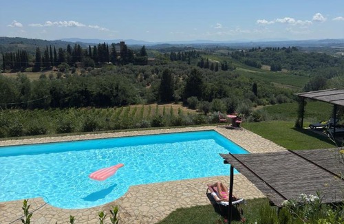 Certaldo House | Villa il Pozzo