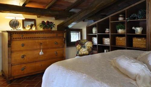 Duplex Suite